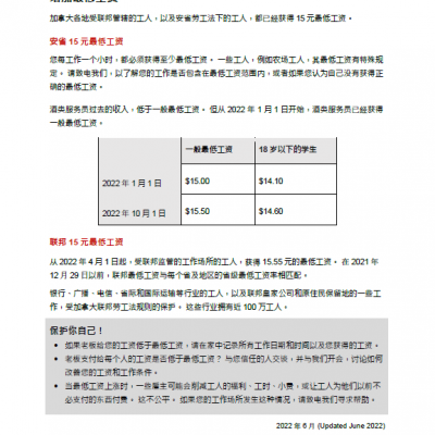 link to pdf Chinese Minimum Wage Fact Sheet