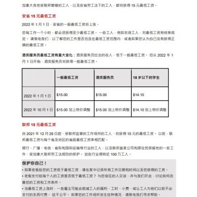 link to Chinese Minimum Wage fact sheet