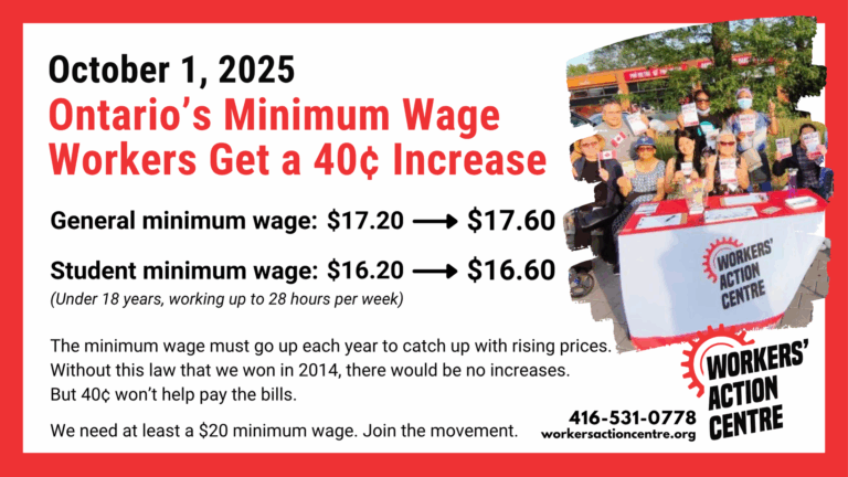 Minimum wage workers get a 40¢ increase on October 1st – that will not ...